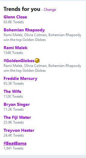 bohemian rhapsody trending