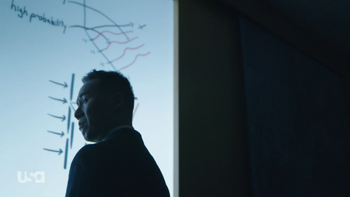 Whiterose's Whiteboard 2 (Alt)